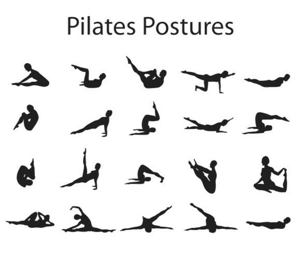 pilates -kalorien kulutus urheiluharjoitusten aikana ilman palloa